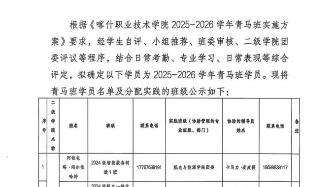 关于BB贝博艾弗森原官方网站2025-2026学年青马班学员信息的公示