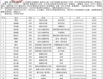 BB贝博艾弗森原官方网站关于2024—2025学年中高职国家奖学金获奖学生名单公示